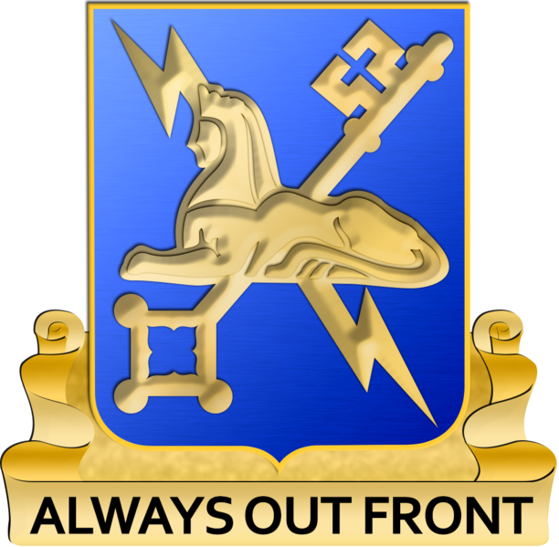 USAICoE